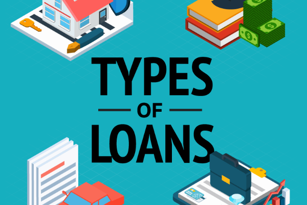 Loans